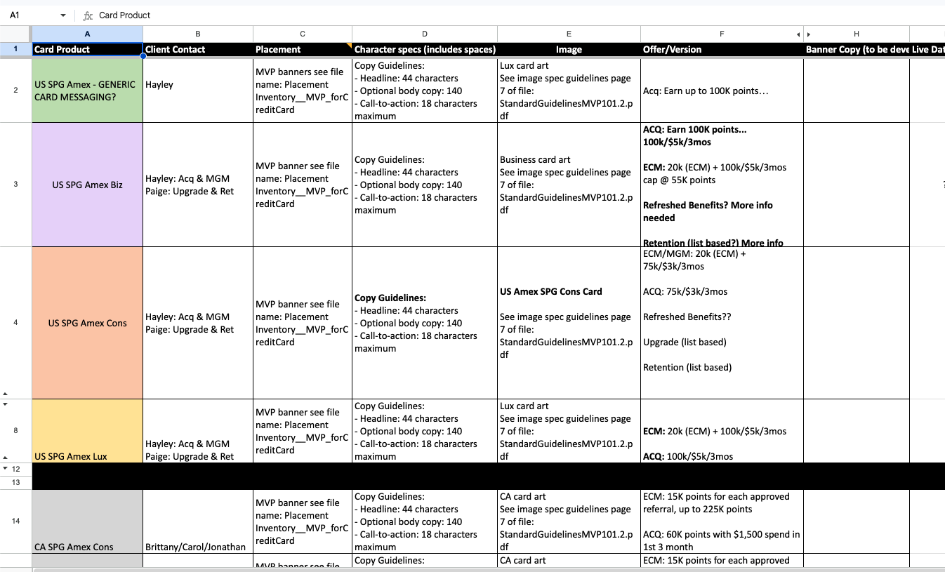 US News content tracker